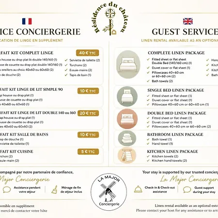 Du Chateau Апартаменты Жонзак